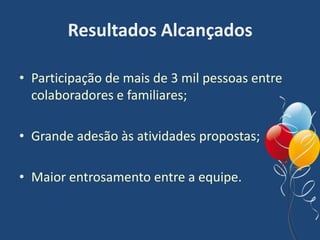 Resultados Alcançados
• Participação de mais de 3 mil pessoas entre
colaboradores e familiares;
• Grande adesão às atividades propostas;
• Maior entrosamento entre a equipe.
 