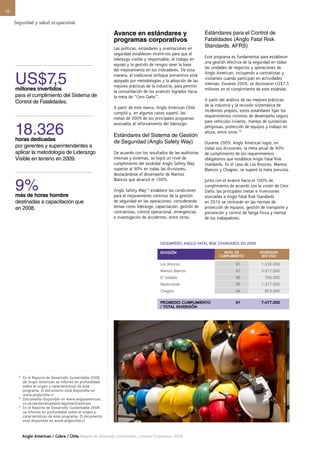 Eeeff Anglo american chile reporte de desarrollo sustentable y eeff 2009 | PDF