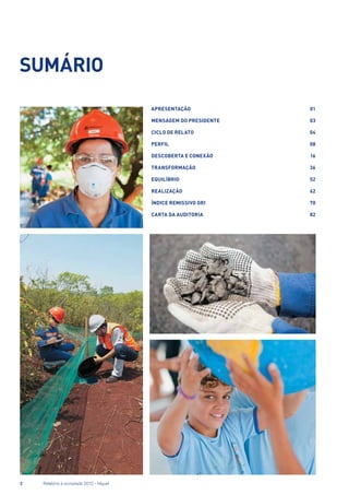 Apresentação	01
Mensagem do presidente	 03
Ciclo de relato	 04
Perfil	08
Descoberta e conexão	 16
Transformação	36
Equilíbrio	52
Realização	62
Índice remissivo GRI	 70
Carta da auditoria	 82
sumário
2	 Relatório à sociedade 2012 - Níquel
 