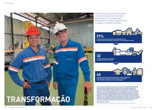 transformação
transformação
Uma empresa não é feita somente
de seus produtos. Ela é formada
de pessoas com histórias que
enriquecem a cultura organizacional
e ajudam a transformar vidas
“Cresci vendo a Anglo American pelos olhos do meu pai, Dulcídio Nunes Arantes.
Ele participou da implantação de Codemin, há 32 anos, e ainda trabalha como
supervisor de manutenção mecânica. Ainda menino, decidi ser engenheiro e
construir minha carreira na empresa. Todos os passos que dei, o curso técnico em
Eletrônica, o curso de Engenharia Elétrica e os estágios que escolhi, os assuntos
em que me aprofundei, como qualidade, energia e eficiência energética, via como
bagagem para atuar na Anglo American. Hoje sou responsável por uma equipe de
30 pessoas. Tive oportunidade de passar por projetos que fazem a diferença para a
empresa, como o Codemin 3, com grandes desafios que aceleraram minha evolução.
Aprendi a criar saídas onde parecia ser impossível, a trabalhar em cenários de
custos e de consolidação. A Anglo American sabe dar valor às pessoas.”
Reysser Basílio Arantes
Engenheiro eletricista e coordenador de manutenção elétrica em Niquelândia
51%
de mão de obra empregada nas operações teve
contratação nas cidades de Barro Alto, Goianésia e Uruaçu
32
trainees iniciaram carreira
na Anglo American em 2012
46
aprendizes foram contratados pela Anglo American
para receber formação profissional na escola
do Sesi/Senai de Barro Alto e Niquelândia
36	 Relatório à sociedade 2012 - Níquel 	 Relatório à sociedade 2012 - Níquel	 37
 