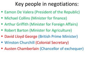 Key people in negotiations:
• Eamon De Valera (President of the Republic)
• Michael Collins (Minister for finance)
• Arthur Griffith (Minister for Foreign Affairs)
• Robert Barton (Minister for Agriculture)
• David Lloyd George (British Prime Minister)
• Winston Churchill (Colonial Secretary)
• Austen Chamberlain (Chancellor of exchequer)
 