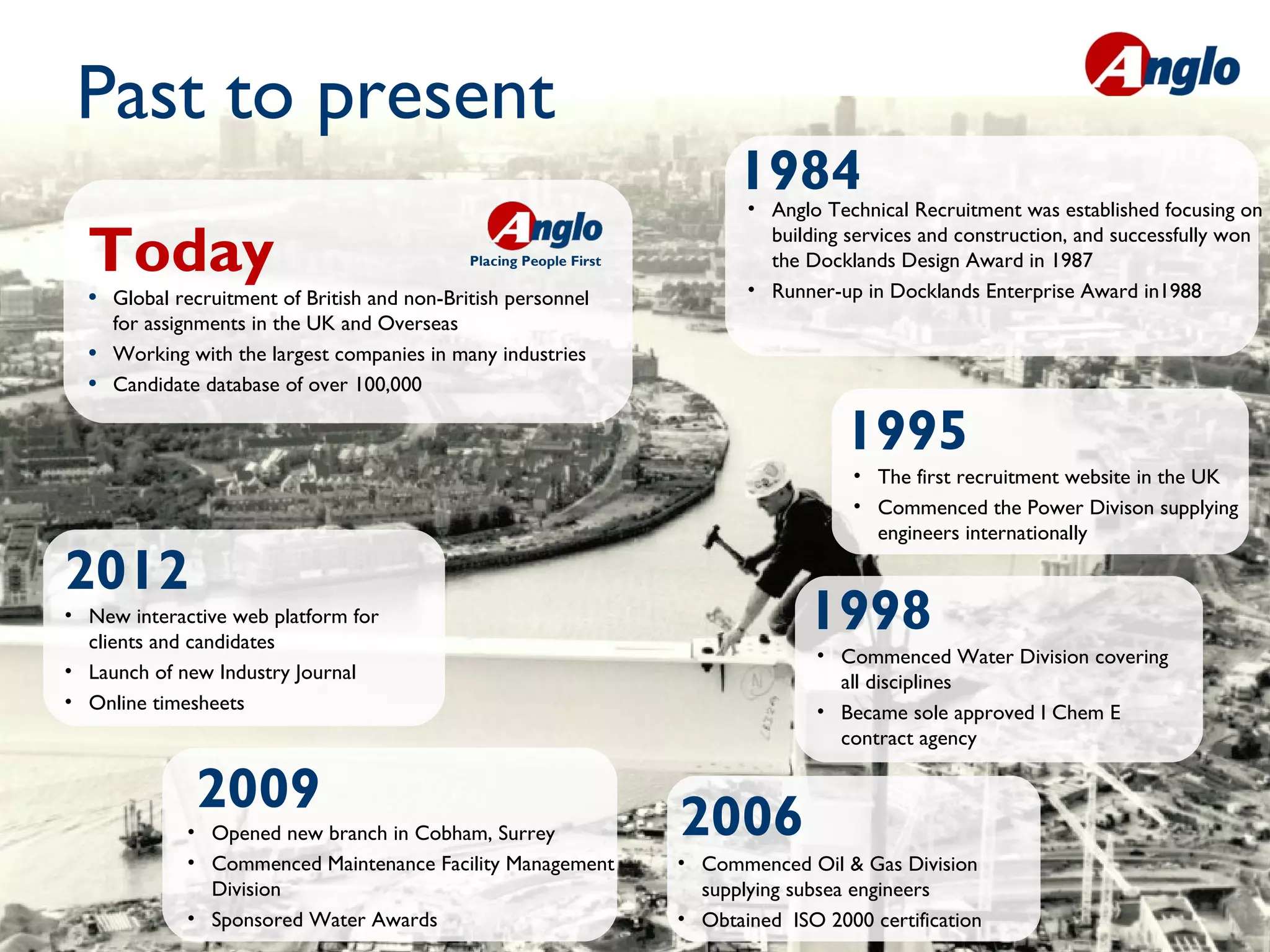 Past to present                                                                                                 Placing People First


                                                                          1984
                                                                           • Anglo Technical Recruitment was established focusing on

  Today                                      Placing People First
                                                                             building services and construction, and successfully won
                                                                             the Docklands Design Award in 1987
                                                                           • Runner-up in Docklands Enterprise Award in1988
  • Global recruitment of British and non-British personnel
      for assignments in the UK and Overseas
  •   Working with the largest companies in many industries
  •   Candidate database of over 100,000

                                                                                      1995
                                                                                       • The first recruitment website in the UK
                                                                                       • Commenced the Power Divison supplying
                                                                                         engineers internationally

2012
• New interactive web platform for
  clients and candidates
                                                                                  1998
                                                                                   • Commenced Water Division covering
• Launch of new Industry Journal
                                                                                     all disciplines
• Online timesheets                                                                • Became sole approved I Chem E
                                                                                     contract agency

               2009                                                 2006
              • Opened new branch in Cobham, Surrey
              • Commenced Maintenance Facility Management           • Commenced Oil & Gas Division
                Division                                              supplying subsea engineers
              • Sponsored Water Awards                              • Obtained ISO 2000 certification
 
