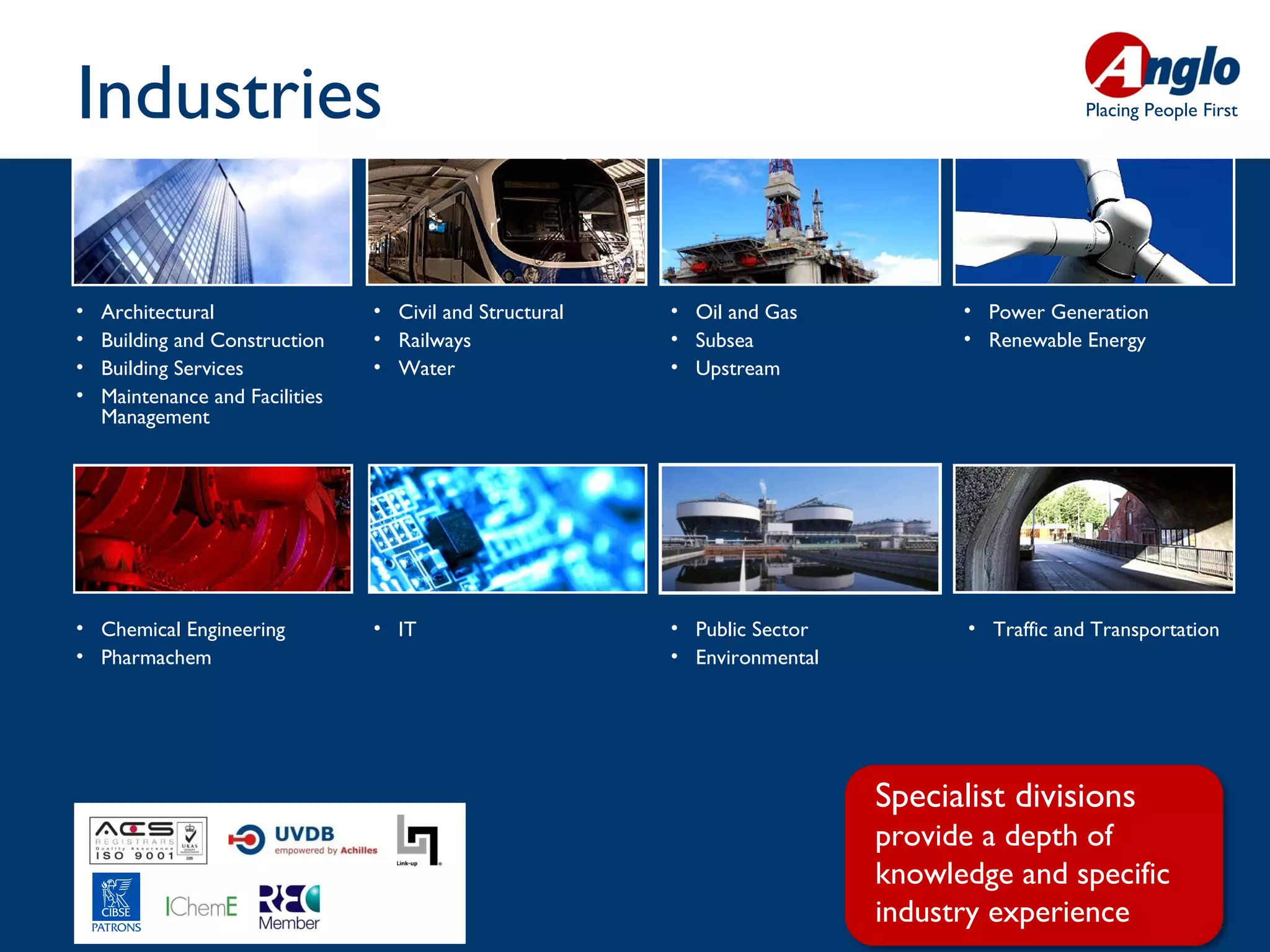 Industries                                                                                      Placing People First




•   Architectural                • Civil and Structural   • Oil and Gas           • Power Generation
•   Building and Construction    • Railways               • Subsea                • Renewable Energy
•   Building Services            • Water                  • Upstream
•   Maintenance and Facilities
    Management




• Chemical Engineering           • IT                     • Public Sector          • Traffic and Transportation
• Pharmachem                                              • Environmental




                                                                            Specialist divisions
                                                                            provide a depth of
                                                                            knowledge and specific
                                                                            industry experience
 