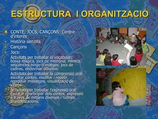 ESTRUCTURA  I ORGANITZACIÓ CONTE, JOCS, CANÇONS: Centre d’interès Història senzilla Cançons Jocs:  Activitats per treballar el vocabulari : bossa màgica, jocs de memòria, mímica, seqüències,bingo d’imatges, jocs de cadires, endevinar dibuixos. Activitats per treballar la comprensió oral : escoltar contes, escoltar i repetir, reproduir missatges, visualització de videos. Activitats per treballar l’expressió oral : Escoltar i participar dels contes, expressió a través de mitjans diversos i ruitnes, dramatitzacions. 