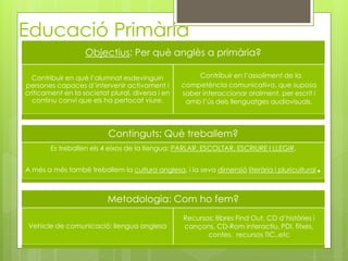 Educació Primària 
Objectius: Per què anglès a primària? 
Contribuir en què l’alumnat esdevinguin 
persones capaces d’intervenir activament i 
críticament en la societat plural, diversa i en 
continu canvi que els ha pertocat viure. 
Contribuir en l’assoliment de la 
competència comunicativa, que suposa 
saber interaccionar oralment, per escrit i 
amb l’ús dels llenguatges audiovisuals. 
Continguts: Què treballem? 
Es treballen els 4 eixos de la llengua: PARLAR, ESCOLTAR, ESCRIURE I LLEGIR. 
A més a més també treballem la cultura anglesa, i la seva dimensió literària i pluricultural. 
Metodologia: Com ho fem? 
Vehicle de comunicació: llengua anglesa 
Recursos: llibres Find Out, CD d’històries i 
cançons, CD-Rom interactiu, PDI, fitxes, 
contes, recursos TIC..etc 
 