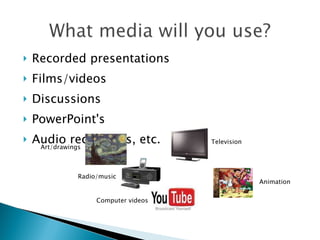 Recorded presentations Films/videos Discussions PowerPoint's with Audio Audio recordings, etc. Art/drawings Television  Radio/music Computer videos Animation 