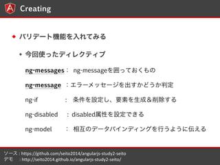 7 
Creating 
Хǩ`șCܤƤߤ 
ʹäǥ쥯ƥ 
ng-messages ng-messageäƤ 
ng-message `å`ɤж 
ng-if  :OҪؤɣ 
ng-disabled : disabledԤOǤ 
ng-model  ໥Υǩ`Хǥ󥰤Ф褦ˁ 
` 
: 
https://github.com/seito2014/angularjs-?\study2-?\seito 
ǥ 
: 
http://seito2014.github.io/angularjs-?\study2-?\seito/ 
 