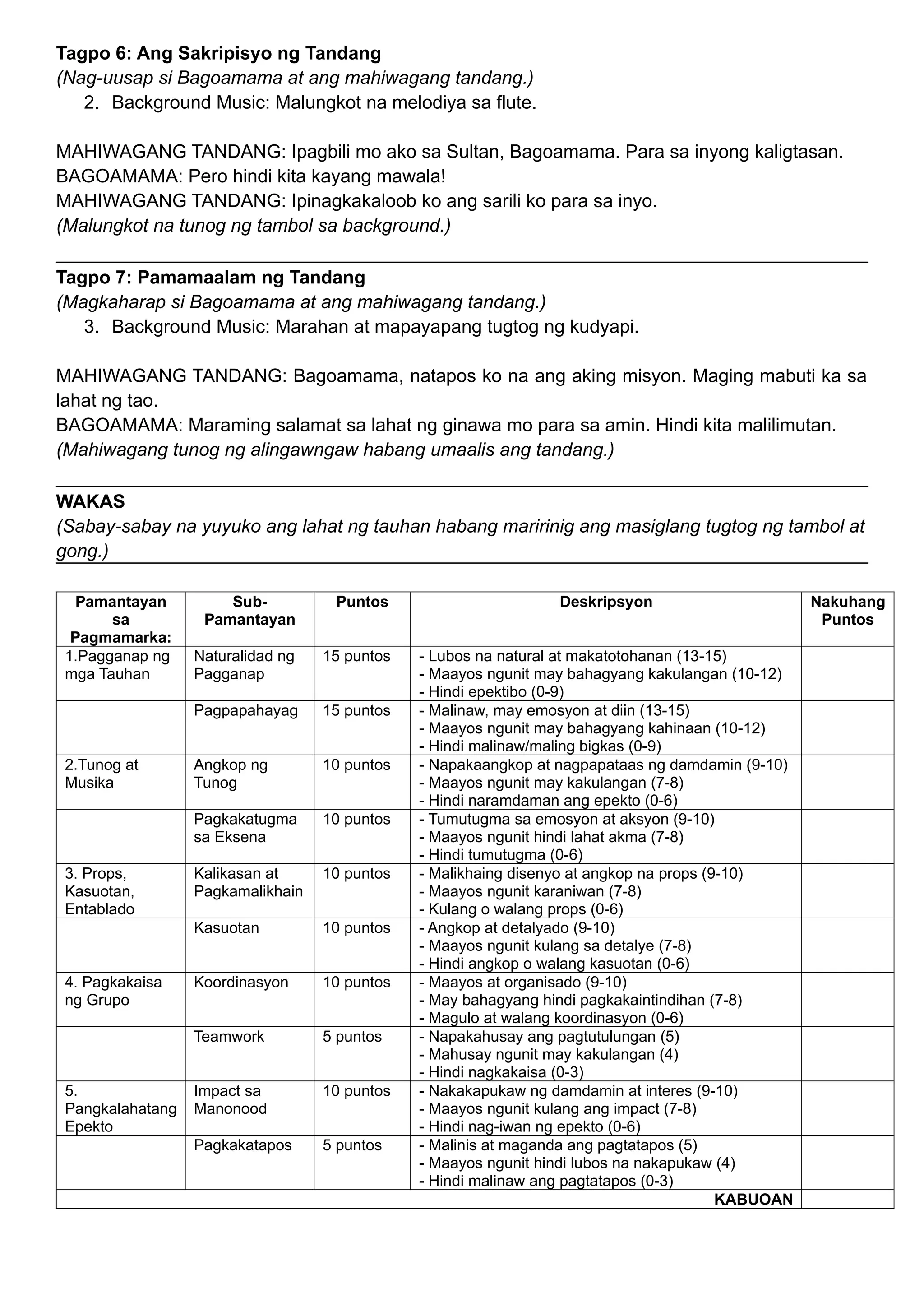 Tagpo 6: Ang Sakripisyo ng Tandang
(Nag-uusap si Bagoamama at ang mahiwagang tandang.)
2. Background Music: Malungkot na melodiya sa flute.
MAHIWAGANG TANDANG: Ipagbili mo ako sa Sultan, Bagoamama. Para sa inyong kaligtasan.
BAGOAMAMA: Pero hindi kita kayang mawala!
MAHIWAGANG TANDANG: Ipinagkakaloob ko ang sarili ko para sa inyo.
(Malungkot na tunog ng tambol sa background.)
Tagpo 7: Pamamaalam ng Tandang
(Magkaharap si Bagoamama at ang mahiwagang tandang.)
3. Background Music: Marahan at mapayapang tugtog ng kudyapi.
MAHIWAGANG TANDANG: Bagoamama, natapos ko na ang aking misyon. Maging mabuti ka sa
lahat ng tao.
BAGOAMAMA: Maraming salamat sa lahat ng ginawa mo para sa amin. Hindi kita malilimutan.
(Mahiwagang tunog ng alingawngaw habang umaalis ang tandang.)
WAKAS
(Sabay-sabay na yuyuko ang lahat ng tauhan habang maririnig ang masiglang tugtog ng tambol at
gong.)
Pamantayan
sa
Pagmamarka:
Sub-
Pamantayan
Puntos Deskripsyon Nakuhang
Puntos
1.Pagganap ng
mga Tauhan
Naturalidad ng
Pagganap
15 puntos - Lubos na natural at makatotohanan (13-15)
- Maayos ngunit may bahagyang kakulangan (10-12)
- Hindi epektibo (0-9)
Pagpapahayag 15 puntos - Malinaw, may emosyon at diin (13-15)
- Maayos ngunit may bahagyang kahinaan (10-12)
- Hindi malinaw/maling bigkas (0-9)
2.Tunog at
Musika
Angkop ng
Tunog
10 puntos - Napakaangkop at nagpapataas ng damdamin (9-10)
- Maayos ngunit may kakulangan (7-8)
- Hindi naramdaman ang epekto (0-6)
Pagkakatugma
sa Eksena
10 puntos - Tumutugma sa emosyon at aksyon (9-10)
- Maayos ngunit hindi lahat akma (7-8)
- Hindi tumutugma (0-6)
3. Props,
Kasuotan,
Entablado
Kalikasan at
Pagkamalikhain
10 puntos - Malikhaing disenyo at angkop na props (9-10)
- Maayos ngunit karaniwan (7-8)
- Kulang o walang props (0-6)
Kasuotan 10 puntos - Angkop at detalyado (9-10)
- Maayos ngunit kulang sa detalye (7-8)
- Hindi angkop o walang kasuotan (0-6)
4. Pagkakaisa
ng Grupo
Koordinasyon 10 puntos - Maayos at organisado (9-10)
- May bahagyang hindi pagkakaintindihan (7-8)
- Magulo at walang koordinasyon (0-6)
Teamwork 5 puntos - Napakahusay ang pagtutulungan (5)
- Mahusay ngunit may kakulangan (4)
- Hindi nagkakaisa (0-3)
5.
Pangkalahatang
Epekto
Impact sa
Manonood
10 puntos - Nakakapukaw ng damdamin at interes (9-10)
- Maayos ngunit kulang ang impact (7-8)
- Hindi nag-iwan ng epekto (0-6)
Pagkakatapos 5 puntos - Malinis at maganda ang pagtatapos (5)
- Maayos ngunit hindi lubos na nakapukaw (4)
- Hindi malinaw ang pagtatapos (0-3)
KABUOAN
 