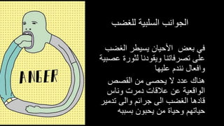 ‫للغضب‬ ‫السلبية‬ ‫الجوانب‬
‫الغض‬ ‫يسيطر‬ ‫األحيان‬ ‫بعض‬ ‫في‬‫ب‬
‫ع‬ ‫لثورة‬ ‫ويقودنا‬ ‫تصرفاتنا‬ ‫على‬‫صبية‬
‫عليها‬ ‫نندم‬ ‫وافعال‬
‫القصص‬ ‫من‬ ‫يحصى‬ ‫ال‬ ‫عدد‬ ‫هناك‬
‫وناس‬ ‫دمرت‬ ‫عالقات‬ ‫عن‬ ‫الواقعية‬
‫تدمي‬ ‫والى‬ ‫جرائم‬ ‫الى‬ ‫الغضب‬ ‫قادها‬‫ر‬
‫بسببه‬ ‫يحبون‬ ‫من‬ ‫وحياة‬ ‫حياتهم‬
 