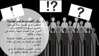 ‫إيجابي‬ ‫جوانب‬ ‫للغضب‬ ‫هل‬‫ة؟‬‫التصر‬ ‫يؤدي‬ ‫قد‬ ‫عدة‬ ‫أحيان‬ ‫في‬ ،‫نعم‬‫ف‬
‫تن‬ ‫الى‬ ‫مثال‬ ‫الصوت‬ ‫كرفع‬ ‫الغاضب‬‫بيه‬
‫واثارة‬ ‫العالقات‬ ‫يقولون‬ ‫لما‬ ‫االخرين‬
‫ف‬ ‫والملحة‬ ‫المهمة‬ ‫القضايا‬ ‫حول‬ ‫الحوار‬‫ي‬
‫وعالقاتنا‬ ‫حياتنا‬
‫الشج‬ ‫إعطائنا‬ ‫الى‬ ‫الغضب‬ ‫يقود‬ ‫قد‬‫اعة‬
‫اعت‬ ‫من‬ ‫نحب‬ ‫ومن‬ ‫انفسنا‬ ‫عن‬ ‫للدفاع‬‫داء‬
‫االخرين‬
‫تؤدي‬ ‫قد‬ ‫والخالفات‬ ‫الغضب‬ ‫مشاعر‬
‫في‬ ‫والتغيير‬ ‫العاطفة‬ ‫نار‬ ‫اذكاء‬ ‫الى‬
 