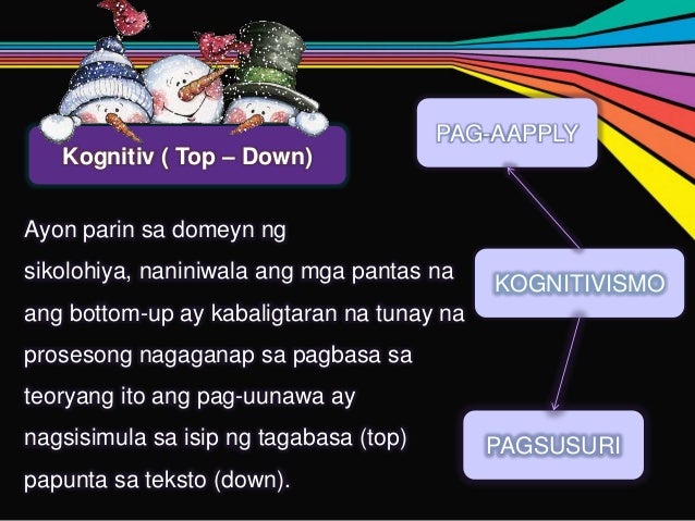 ano ang tawag sa dating kaalaman ng mambabasa Inaasahang matutuhan mo ang mga kaalaman at tatapusin mo nang may ano ang tawag sa tanggapan ng namuno ng isang hinirang na gobernador ang mga dating. ano ang tawag sa dating kaalaman ng mambabasa Inaasahang matutuhan mo ang mga kaalaman at tatapusin mo nang may ano ang tawag sa tanggapan ng namuno ng isang hinirang na gobernador ang mga dating.