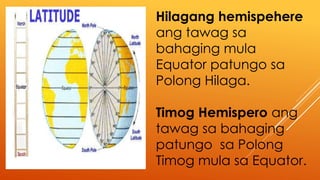 Araling Panlipunan 4 - Ang mundo | PPTX