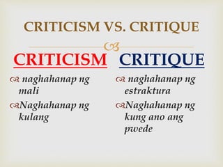 
CRITICISM VS. CRITIQUE
CRITICISM
 naghahanap ng
mali
Naghahanap ng
kulang
CRITIQUE
 naghahanap ng
estraktura
Naghahanap ng
kung ano ang
pwede
 