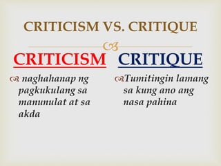 
CRITICISM VS. CRITIQUE
CRITICISM
 naghahanap ng
pagkukulang sa
manunulat at sa
akda
CRITIQUE
Tumitingin lamang
sa kung ano ang
nasa pahina
 