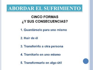 ABORDAR EL SUFRIMIENTO 