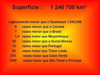 Superfície :  1 246 700 km²  Ligeiramente menor que o Quebeque 1,542,056  8  vezes menor que o Canadá 7  vezes menor que o Brasil 1,5  vezes maior que Moçambique 35  vezes maior que a Guiné-Bissau  13  vezes maior que Portugal  83  vezes maior que Timor Leste   310  vezes maior que Cabo Verde  1250  vezes maior que São Tomé e Príncipe  