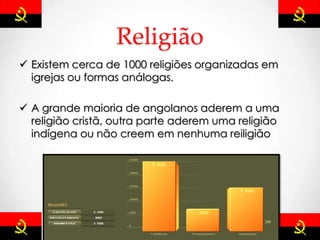Religião
 Existem cerca de 1000 religiões organizadas em
igrejas ou formas análogas.
 A grande maioria de angolanos aderem a uma
religião cristã, outra parte aderem uma religião
indígena ou não creem em nenhuma reiligião
 