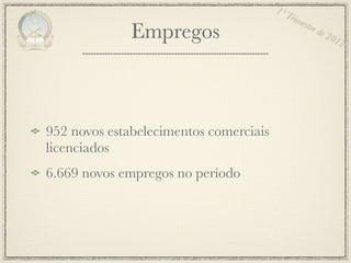 1º T
                                            rim
                                                estr
              Empregos                              e de
                                                           201
                                                              2




952 novos estabelecimentos comerciais
licenciados
6.669 novos empregos no período
 