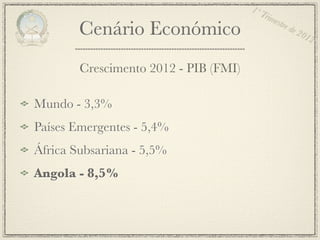 1º T
                                           rim
                                               estr
        Cenário Económico                          e de
                                                          201
                                                             2


        Crescimento 2012 - PIB (FMI)

Mundo - 3,3%
Países Emergentes - 5,4%
África Subsariana - 5,5%
Angola - 8,5%
 