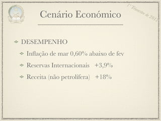 1º T
                                          rim
                                              estr
     Cenário Económico                            e de
                                                         201
                                                            2



DESEMPENHO
 Inﬂação de mar 0,60% abaixo de fev
 Reservas Internacionais +3,9%
 Receita (não petrolífera) +18%
 
