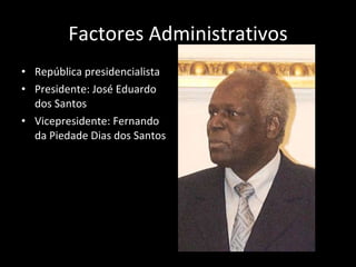 Factores Administrativos República presidencialista Presidente: José Eduardo dos Santos Vicepresidente:  Fernando da Piedade Dias dos Santos 