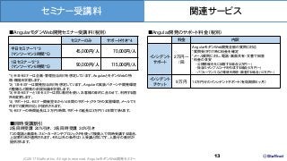 (C)2017 Staffnet Inc. All rights reserved. AngularモダンWeb開発セミナー
13
セミナー受講料 関連サービス
■AngularモダンWeb開発セミナー受講料（税別）
セミナーのみ サポート付き*4
半日セミナー*1*3
（マンツーマン3時間*5）
45,000円/人 70,000円/人
1日セミナー*2*3
（マンツーマン6時間*5）
90,000円/人 115,000円/人
*1)半日セミナーは企画・管理担当向けを想定しています。AngularとモダンWebの特
徴・機能を学習します。
*2) 1日セミナーは開発担当向けを想定しています。Angularの実装パターンや開発環境
の整備など開発の前提知識を学習します。
*3)半日セミナーと1日セミナーは同じ教材を使い、お客様の目的に合わせて、利用する箇
所を変更します。
*4) サポートは、セミナー開催翌日から14日間のサポート(クラウドの実習環境、メールで5
件までの質問対応)が提供されます。
*5)セミナーの時間延長は、2万円/時間、サポートの延長は3万円/14日間で承ります。
■同時受講割引
2名同時受講 20％引き、 3名同時受講 30％引き
１つの電話と画面を、スピーカーホンやプロジェクタを使って複数人で同時受講する場合、
上記割引きが適用されます。それ以外の条件は1人受講と同じです。人数分の教材が
提供されます。
■Angular開発のサポート料金（税別）
料金 内訳
インシデント
サポート
2万円～
/回
AngularモダンWeb開発全般の質問に対応
*質問受け付け時に料金を確定
*メール質問に対し、電話・画面共有・文書で回答
*料金の目安
・公開情報を元に回答する場合(2万円～)
・独自のサンプルコードを作成する場合(5万円～)
・パフォーマンスなど環境を再現・調査する場合(10万円～)
インシデント
チケット
9万円 10万円分のインシデントサポート（有効期限6ヶ月）
 