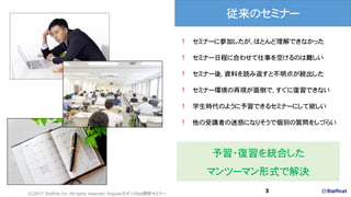 予習・復習を統合した
マンツーマン形式で解決
(C)2017 Staffnet Inc. All rights reserved. AngularモダンWeb開発セミナー
3
従来のセミナー
! セミナーに参加したが, ほとんど理解できなかった
! セミナー日程に合わせて仕事を空けるのは難しい
! セミナー後, 資料を読み返すと不明点が続出した
! セミナー環境の再現が面倒で, すぐに復習できない
! 学生時代のように予習できるセミナーにして欲しい
! 他の受講者の迷惑になりそうで個別の質問をしづらい
 