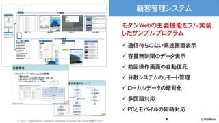 コンポーネント指向開発の実装
 コンポーネントの分割ルール
 分割したファイルの管理
 データ同期（Redux）
 タイミングの同期(Global Event)
 構成要素ごとの役割分担
 実装パターン
(C)2017 Staffnet Inc. All rights reserved. AngularモダンWeb開発セミナー
8
大規模システム対応
 