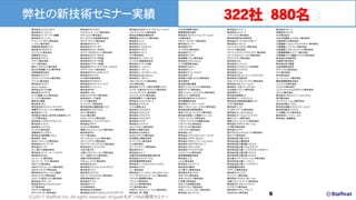 (C)2017 Staffnet Inc. All rights reserved. AngularモダンWeb開発セミナー
9
サンプルコードを実装
名前(ファイル名) 機能 公開メソッド
暗号サービス
(crypto.service.ts)
AESによるデータの暗号化と復号
setCryptpKey(暗号キーの設定),isExistDbKey(暗号キー設定の有無確認),enCrypt(暗号
化),deCrypt(復号)
暗号ストレージサービス
(cryptoStorage.service.ts)
データを暗号化してlocalStorageに保
存暗号
setItem(データ保存),getItem(データ 読み取り),removeItem(1件削除),getKeys(登録項目
名の配列取得),clearItem(保存したデータを全て削除)
データベースサービス
(db.service.ts)
async/await利用のためNeDB APIの
戻り値をPromiseに変換
open(データベースを開く),insert(データインサート),update(データ更新),remove(データ削
除),find(データ検索),count(データ件数),clear(データの全件削除)
グローバルエラーサービス
(globalError.service.ts)
システム全体の想定外エラーを集中捕
捉して通知と保存
handleError(ダイアログ、コンソール、localStorageにエラーを出力)
グローバルイベントサービス
(globalEvent.service.ts)
システム全体のタイミング同期のため
の独自イベントの配信
subscribe(イベント受信側の登録),publish(イベントの発行）
httpサービス
(http.service.ts)
async/awaitが使えるようにAjax通信
の戻り値をPromiseに変換
send(HTTPリクエスト送信)
JWTサービス
(jwt.service.ts)
ローカルでJWTトークンに設定された情
報を利用
isValidToken(cookieにあるトークンの有効期限確認)
ログアウトサービス
(logout.service.ts)
一定時間の無操作・トークンの有効期
限による強制ログアウト
logout(ローカルデータ消去後、ログイン画面へ遷移)
ナビゲーションサービス
(navigation.service.ts)
画面遷移時に条件判断を行い遷移を
キャンセルする
canDeactivate(表示中画面を閉じる前の処理),canActivate(新たな画面を開く前の処理)
アップロードサービス
(upload.service.ts)
ユーザーにオフライン（ネットワーク圏
外）を意識させない自動送信機能
setReport(報告データ送信の設定)
モダンWeb共通のサービス
 
