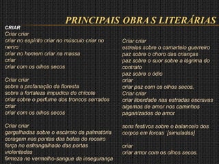 PRINCIPAIS OBRA S LITERÁRIAS
CRIAR
Criar criar
criar no espírito criar no músculo criar no
nervo
criar no homem criar na massa
criar
criar com os olhos secos
Criar criar
sobre a profanação da floresta
sobre a fortaleza impudica do chicote
criar sobre o perfume dos troncos serrados
criar
criar com os olhos secos
Criar criar
gargalhadas sobre o escárnio da palmatória
coragem nas pontas das botas do roceiro
força no esfrangalhado das portas
violentadas
firmeza no vermelho-sangue da insegurança
Criar criar
estrelas sobre o camartelo guerreiro
paz sobre o choro das crianças
paz sobre o suor sobre a lágrima do
contrato
paz sobre o ódio
criar
criar paz com os olhos secos.
Criar criar
criar liberdade nas estradas escravas
algemas de amor nos caminhos
paganizados do amor
sons festivos sobre o balanceio dos
corpos em forcas [simuladas]
criar
criar amor com os olhos secos.
 
