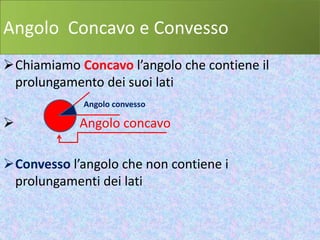 Angolo Concavo e Convesso
Chiamiamo Concavo l’angolo che contiene il
 prolungamento dei suoi lati
             Angolo convesso

           Angolo concavo

Convesso l’angolo che non contiene i
 prolungamenti dei lati
 