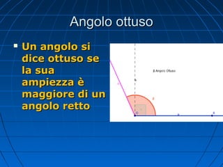 Angolo ottuso


Un angolo si
dice ottuso se
la sua
ampiezza è
maggiore di un
angolo retto

 