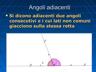 Angoli adiacenti


Si dicono adiacenti due angoli
consecutivi e i cui lati non comuni
giacciono sulla stessa retta

 