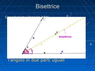 Bisettrice
A’1

Consideriamo l’angolo AOA’1
Tracciamo una semiretta che ha
origine nel suo vertice e che lo
divide a metà
Tale retta prende il nome di
bisettrice

A’

bisettrice
O

Definiamo bisettrice la semiretta che
partendo dal suo vertice O divide
l’angolo in due parti uguali

A

 