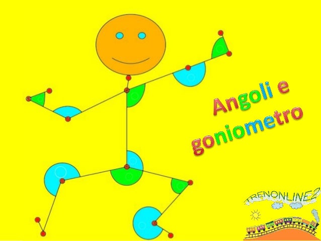 angoli e goniometro angoli