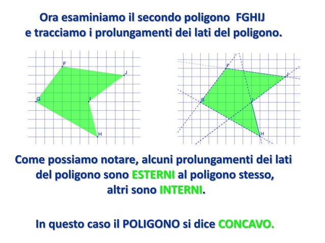 Cinghia Di Trasmissione In PU 4PJ - Tre Convessi Quattro Concavi, 930mm O 960mm, Ricambio Aftermarket Resistente Al Calore - 2