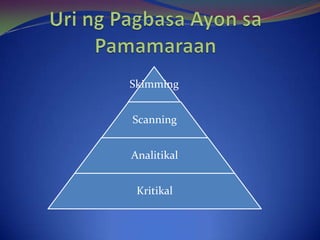 Skimming


Scanning


Analitikal


 Kritikal
 