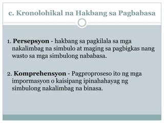 c. Kronolohikal na Hakbang sa Pagbabasa

1. Persepsyon - hakbang sa pagkilala sa mga
nakalimbag na simbulo at maging sa pagbigkas nang
wasto sa mga simbulong nababasa.

2. Komprehensyon - Pagproproseso ito ng mga
impormasyon o kaisipang ipinahahayag ng
simbulong nakalimbag na binasa.

 