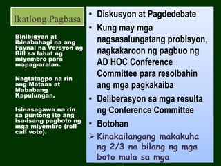 Ikatlong Pagbasa
• Diskusyon at Pagdedebate
• Kung may mga
nagsasalungatang probisyon,
nagkakaroon ng pagbuo ng
AD HOC Conference
Committee para resolbahin
ang mga pagkakaiba
• Deliberasyon sa mga resulta
ng Conference Committee
• Botohan
 Kinakailangang makakuha
ng 2/3 na bilang ng mga
boto mula sa mga
Binibigyan at
ibinabahagi na ang
Faynal na Versyon ng
Bill sa lahat ng
miyembro para
mapag-aralan.
Nagtatagpo na rin
ang Mataas at
Mababang
Kapulungan.
Isinasagawa na rin
sa puntong ito ang
isa-isang pagboto ng
mga miyembro (roll
call vote).
 