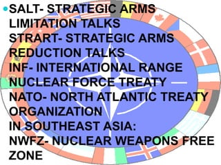 SALT- STRATEGIC ARMS
LIMITATION TALKS
STRART- STRATEGIC ARMS
REDUCTION TALKS
INF- INTERNATIONAL RANGE
NUCLEAR FORCE TREATY
NATO- NORTH ATLANTIC TREATY
ORGANIZATION
IN SOUTHEAST ASIA:
NWFZ- NUCLEAR WEAPONS FREE
ZONE
 