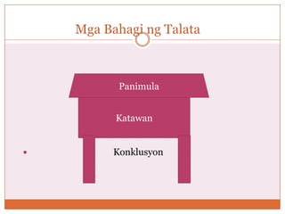 Mga Bahagi ng Talata



           Panimula


          Katawan


         Konklusyon
 