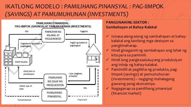 Tungkulin Ng Bahay Kalakal Sa Ekonomiya - maunlad ekonomiya