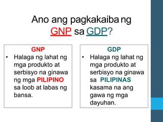 Ano ang pagkakaibang
GNP sa GDP?
GNP
• Halaga ng lahat ng
mga produkto at
serbisyo na ginawa
ng mga PILIPINO
sa loob at labas ng
bansa.
GDP
• Halaga ng lahat ng
mga produkto at
serbisyo na ginawa
sa PILIPINAS
kasama na ang
gawa ng mga
dayuhan.
 