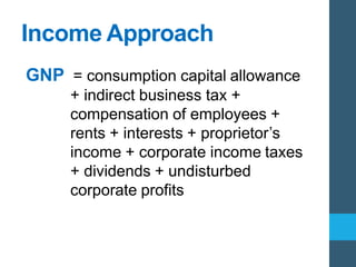 Income Approach
GNP = consumption capital allowance
+ indirect business tax +
compensation of employees +
rents + interests + proprietor’s
income + corporate income taxes
+ dividends + undisturbed
corporate profits
 