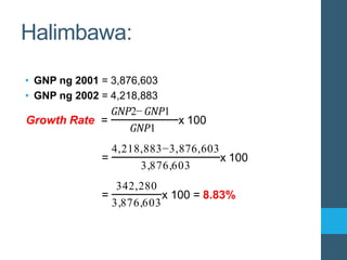 Halimbawa:
• GNP ng 2001 = 3,876,603
• GNP ng 2002 = 4,218,883
Growth Rate =
𝐺𝑁𝑃2− 𝐺𝑁𝑃1
𝐺𝑁𝑃1
x 100
=
4,218,883−3,876,603
3,876,603
x 100
=
342,280
3,876,603
x 100 = 8.83%
 