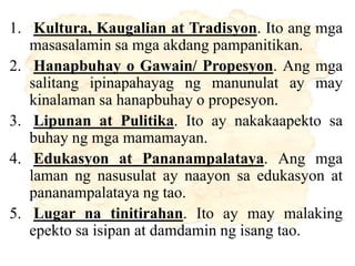 1. Kultura, Kaugalian at Tradisyon. Ito ang mga
masasalamin sa mga akdang pampanitikan.
2. Hanapbuhay o Gawain/ Propesyon. Ang mga
salitang ipinapahayag ng manunulat ay may
kinalaman sa hanapbuhay o propesyon.
3. Lipunan at Pulitika. Ito ay nakakaapekto sa
buhay ng mga mamamayan.
4. Edukasyon at Pananampalataya. Ang mga
laman ng nasusulat ay naayon sa edukasyon at
pananampalataya ng tao.
5. Lugar na tinitirahan. Ito ay may malaking
epekto sa isipan at damdamin ng isang tao.
 