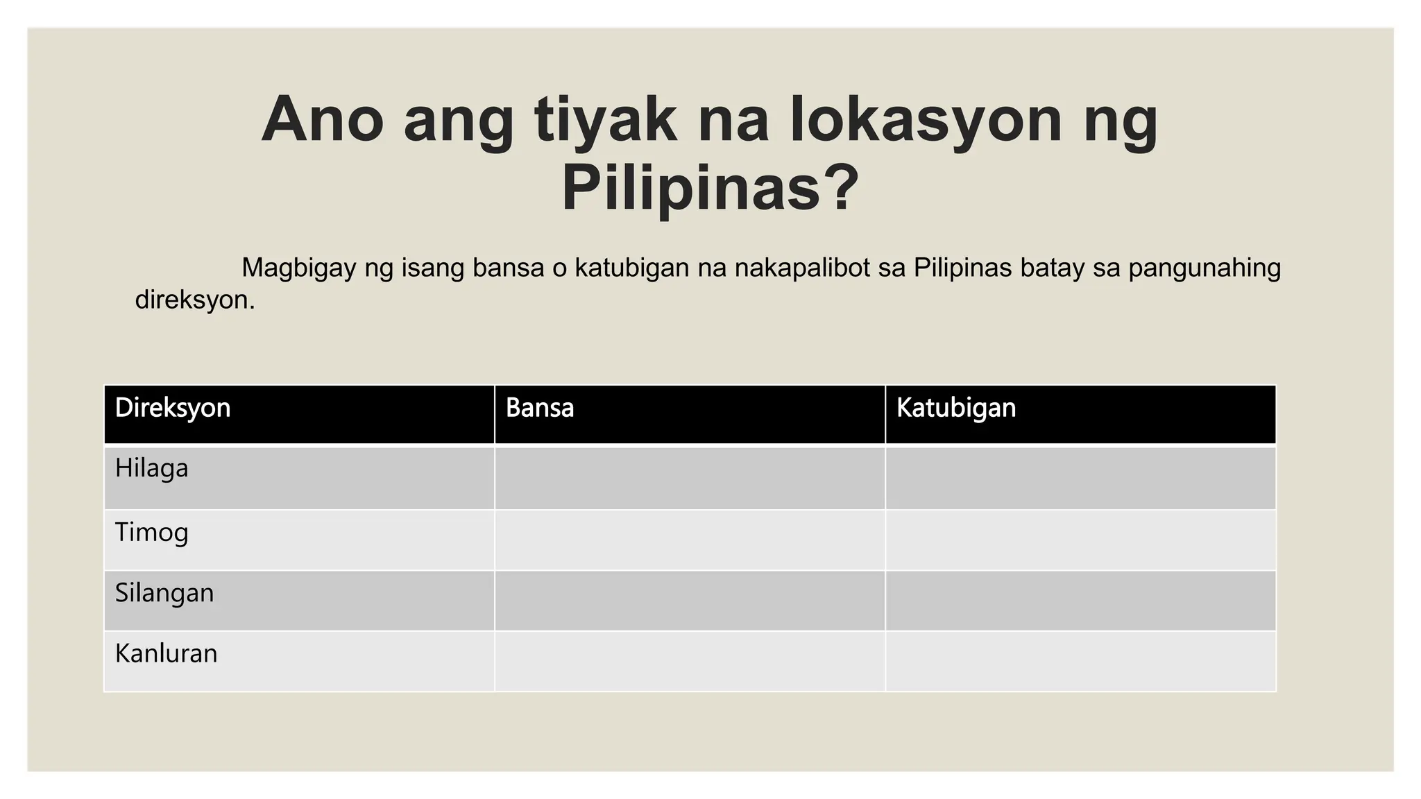 Ang Pinagmulan ng pilipinas araling.pptx