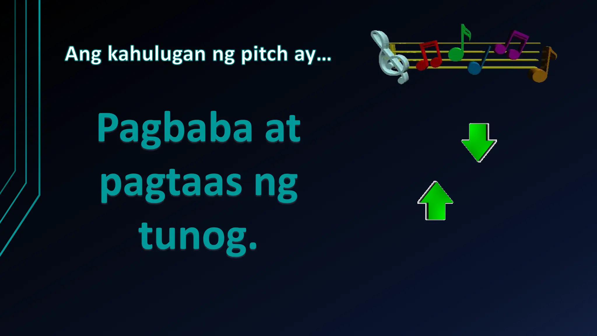 Ang Pitch Name sa Ledger Line for all the students | PPTX