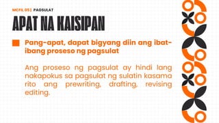 Ink Pagsulat Ang Programa ng Pagsulat sa Kurikulum (PART 6).pdf