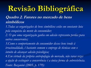 Revisão Bibliográfica
Quadro 2. Fatores no mercado de bens
simbólicos
1.Todas as organizações de bens simbólicos estão em constante luta
pela conquista da mente do consumidor;
2. O que uma organização ganha em adesão representa perdas para
outros concorrentes;
3.Como o comportamento do consumidor desses bens tende à
irracionalidade, é bastante comum o emprego de técnicas com o
intuito de alcançar adesão psicológica;
4.Em virtude da própria antropofagia do mercado, não raras vezes
a opção de extinguir a concorrência é a única forma de sobrevivência.
Fonte: Bazanini (2005, p. 179):
 